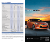 Hyundai Veloster Quick Reference Manual