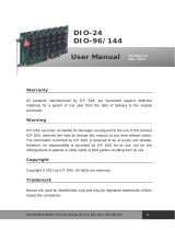 ICP DIO-24 User manual