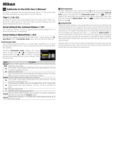 Nikon D4S User manual