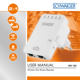 Schwaiger RW 100 User manual