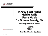 Harris M7300 Series User manual