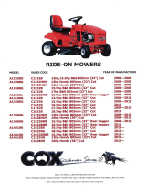 COX A12508L 2008 – 2010 Owner's manual