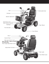 Merits S941 Owner's manual