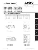 Sanyo SPW-C253GH5 User manual