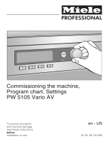 Miele PW5105AV Owner's manual