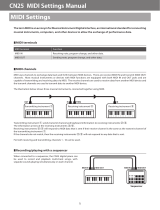 Kawai ES120 Owner's manual