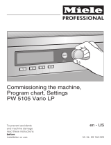 Miele PW5105LP Owner's manual