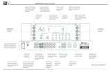 McIntosh MA6700 Owner's manual