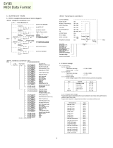 Yamaha SY85 Owner's manual