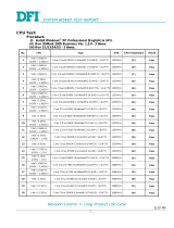 DFI EL331-RM CPU/Memory Compatibility List User manual