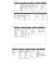 Garmin MX20 Reference guide