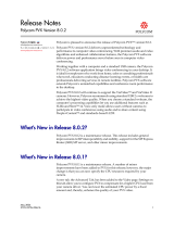 Polycom PVX Release note