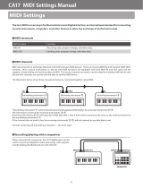 Kawai CA501 Owner's manual