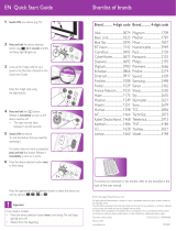 Philips SRP5004/86 Quick start guide