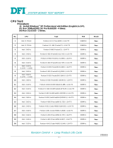 DFI G7B330-B rev. AE CPU/Memory Compatibility List User manual