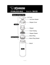 Zojirushi SM-EB30 Owner's manual