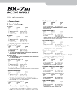 Roland BK-7m Owner's manual