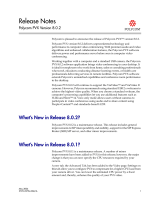 Polycom PVX 8.0.2 Release note
