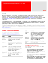 Novell GroupWise 2014 R2 Quick start guide