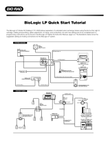 BIO RADBioLogic LP