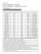 Hitachi CPX265 User guide