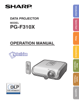 Sharp PG-F310X User manual