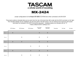 Tascam MX-2424 Configuration manual