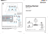 Denon AVR-689 User manual