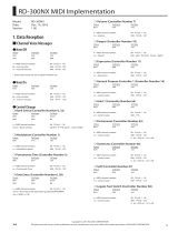 Roland RD-300NX Owner's manual