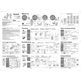 Panasonic PQT8531-P User manual