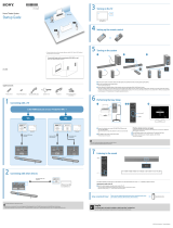 Sony HT-RT5 Quick start guide