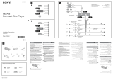 Sony CDX-GT500U Installation guide
