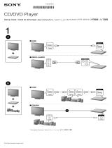 Sony DVP-SR760H Quick start guide