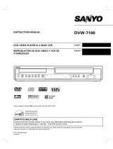 Sanyo DVW7100 User manual