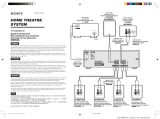 Sony HT-DDW670 Installation guide