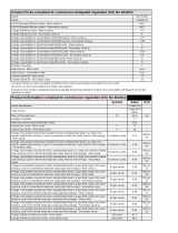 Hotpoint CH60GCIK Product information