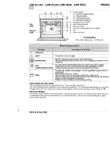 Prima LPR 9022 Instructions For Use Manual