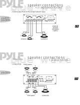 Pyle PLA485 User manual