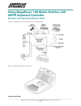 American Dynamics MegaPower 168 Operation and programming manual