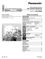 Panasonic SAXR30 Owner's manual