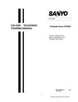 Sanyo FC3G2 Training manual