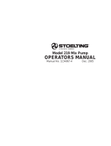 Stoelting 219-02 User manual
