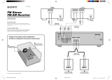 Sony STR-DE197 Installation guide