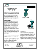 CVS 1051 Series User manual