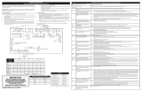 Frigidaire FPEF3077QF Product information