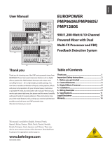 Behringer PMP1280S User manual