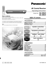 Panasonic SAXR45 Owner's manual