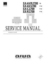 Aiwa SX-R1700 User manual