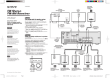 Sony STR-DE497 Installation guide