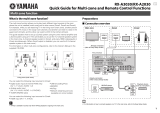 Yamaha RX-A2030 User guide